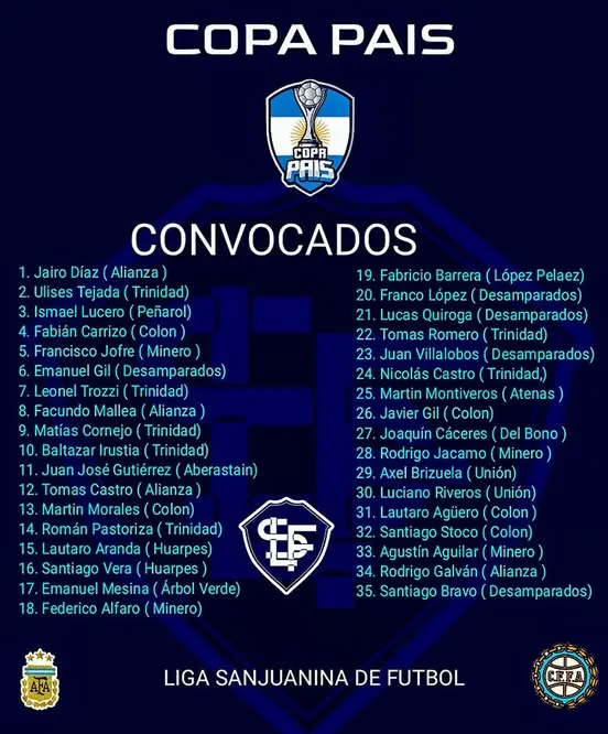 Lista de buena Fe Liga Sanjuanina de Fútbol.jpg