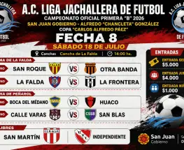 La Primera B pone en juego el liderazgo en una fecha clave del Torneo de Ascenso