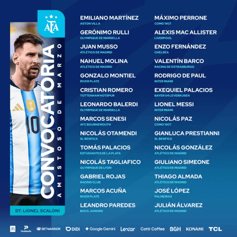 Con sorpresas, estrenos y ausencias, Scaloni dio la lista de convocados de la Selección Argentina