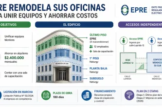 EPRE remodela su sede para dejar de pagar alquileres