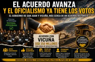 El oficialismo asegura los votos para ratificar el acuerdo entre San Juan y Vicuña