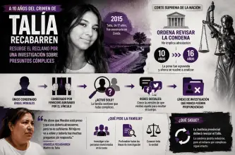 La familia vuelve a reclamar que se investiguen posibles cómplices del crimen